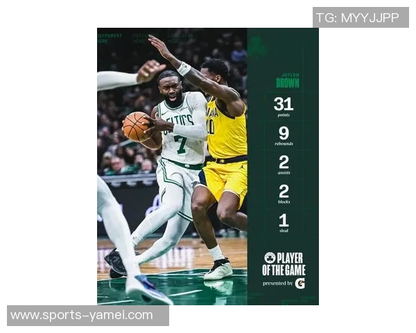 杰伦布朗赛后感慨爵士拼劲十足即便是背靠背也不容小觑