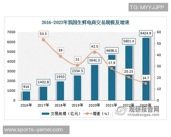 托尔多谈意超杯在沙特举办的趋势与盈利潜力分析